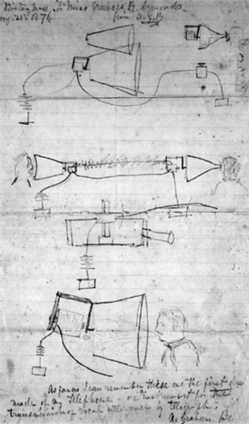 Alexander Graham Bell's design sketch of the telephone 